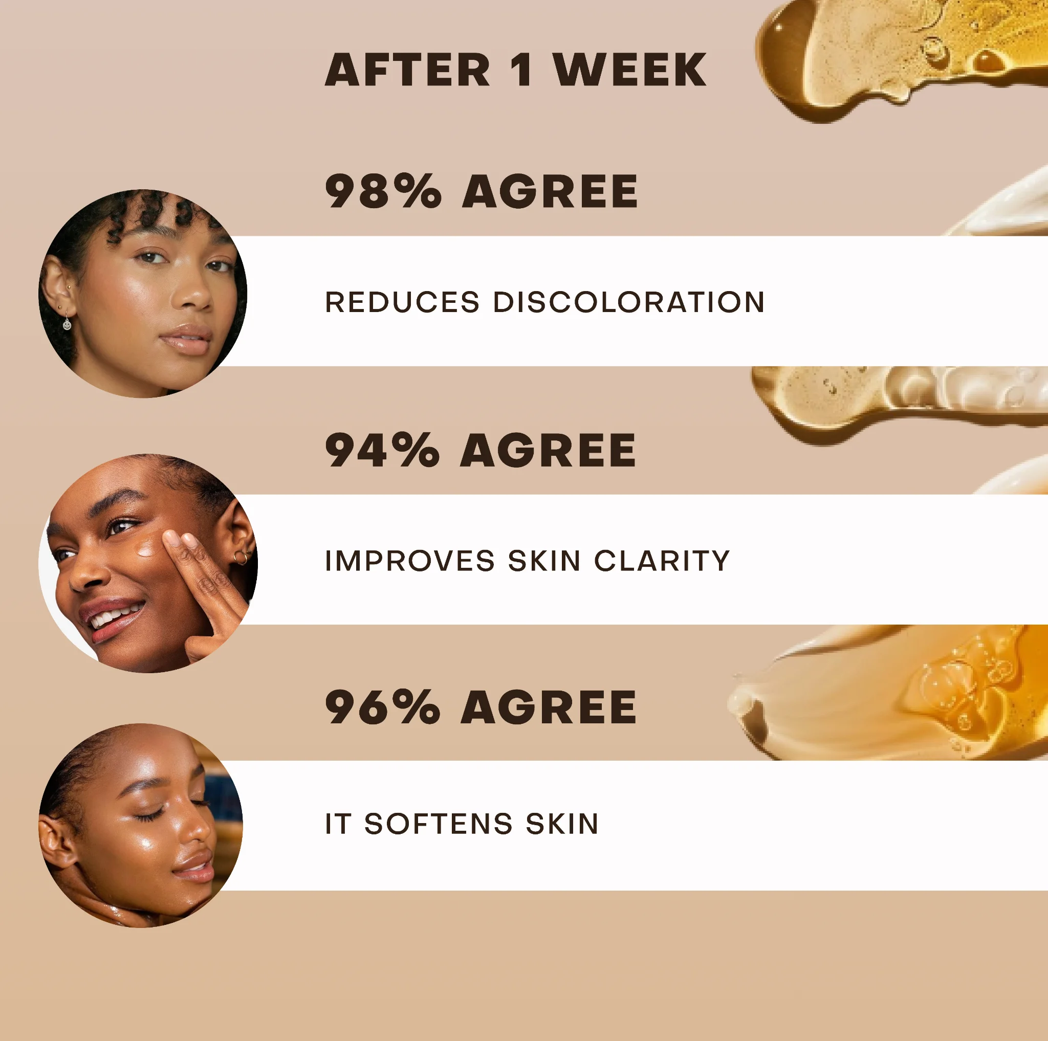 skincare-results-user-survey